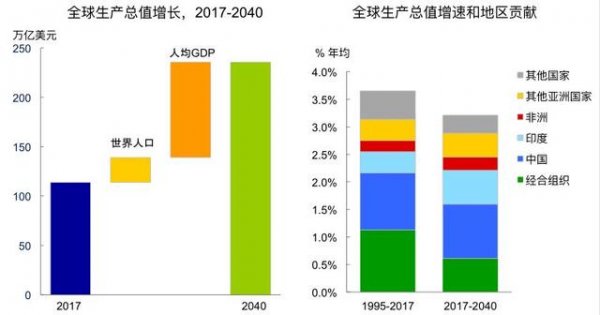 2019世界国家经济排行_2019年THE 新兴经济体国家 世界大学排名 我校荣获佳绩