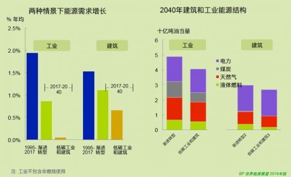 中国人口逆增长_中国人口雪崩式下跌不可逆转 本世纪末将消失一半(3)