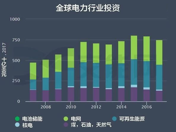 随着世界人口越来越密集_互联网女皇 疫情趋势报告 新冠疫情过后,世界将会怎