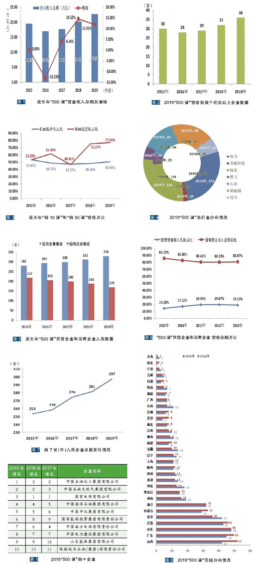 七国集团经济总量2019年_2021年日历图片(2)