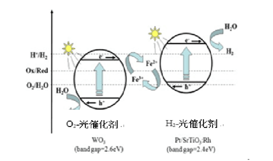 水光的原理_水魔方无针水光原理 无创水光效果比水光针好