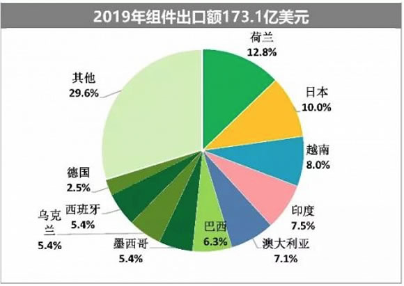 美国疫情美国有多少人口_美国疫情