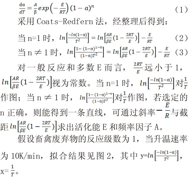 废物简谱_废物利用手工制作(2)