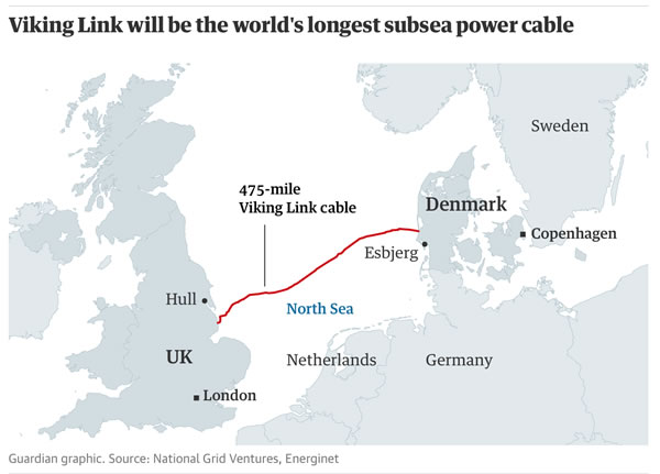世界最长海底电缆项目开工，英国、丹麦共享可再生能源！