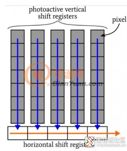 电动汽车电机功率大小的区别 202007171557_86111100.jpg