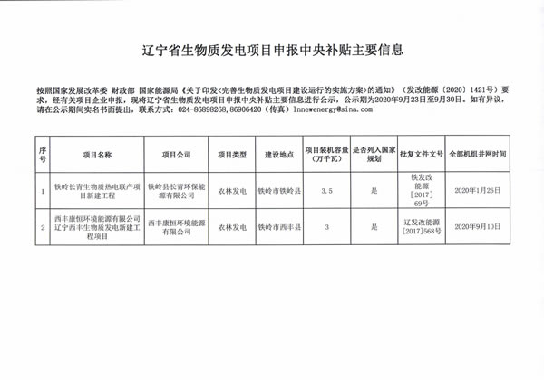 辽宁省生物质发电项目申报中央补贴主要信息公示