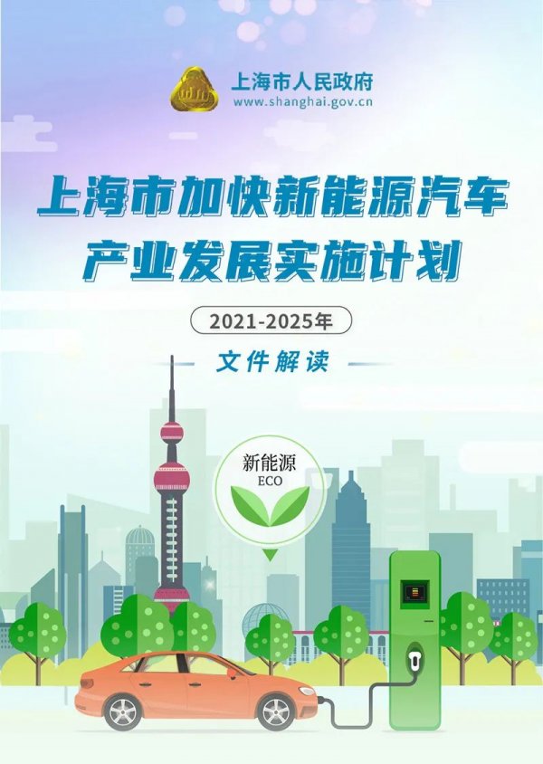 一图读懂《上海市加快新能源汽车产业发展实施计划（2021-2025年）》
