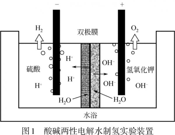 美国5分钟检测是什么原理_美国国旗(3)