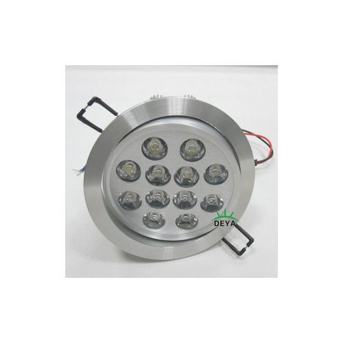 LED珠宝射灯