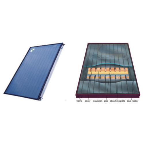 平板太阳能收集器