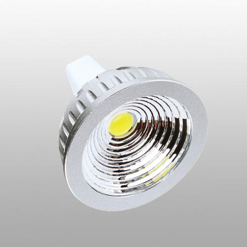 LED射灯