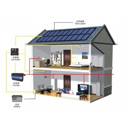 家用太阳能发电系统