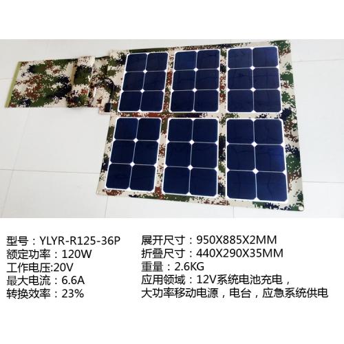 120W高效太阳能折叠充电器