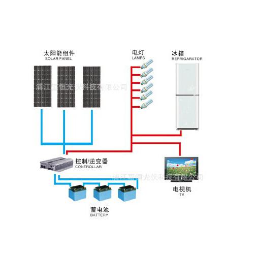 100W太阳能电池发电系统