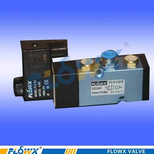 FLXC-2/5单电控贴板式电磁阀