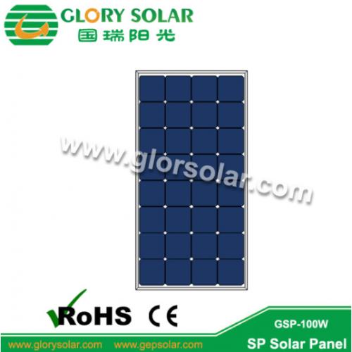 太阳能发电光伏板