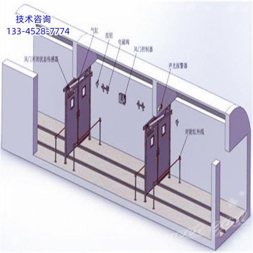 红外电液控制自动无压风门