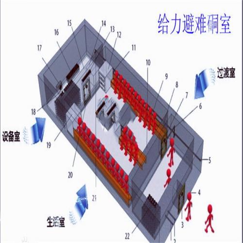 防爆避难硐室密闭门