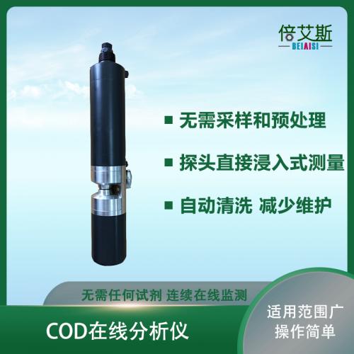 在线分析仪