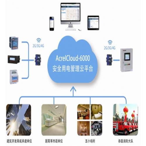 安科瑞高校智慧安全用电管理系统