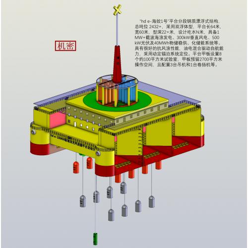 hd e 重力储能截波海浪发电平台