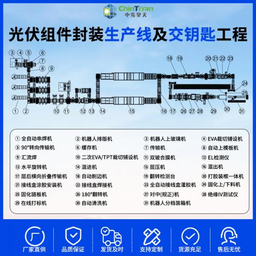 光伏太阳能组件生产设备
