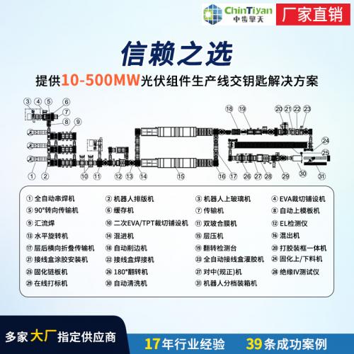 太阳能光伏板制造设备 串焊机 层压机