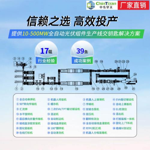 光伏设备龙头公司中步擎天串焊机厂家