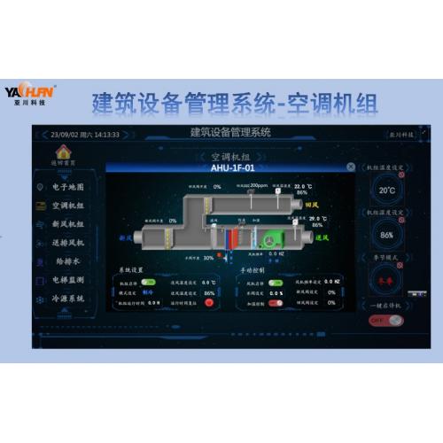 医院DDC楼宇自控系统解决方案