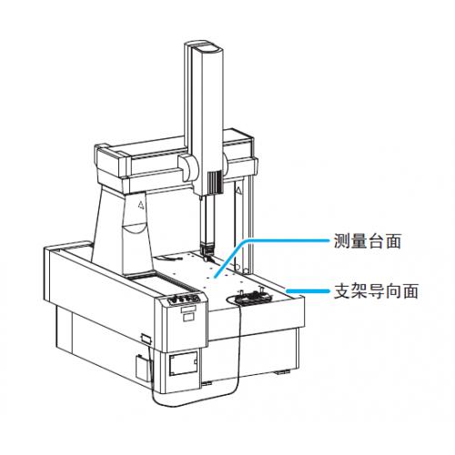 三坐标维修校准