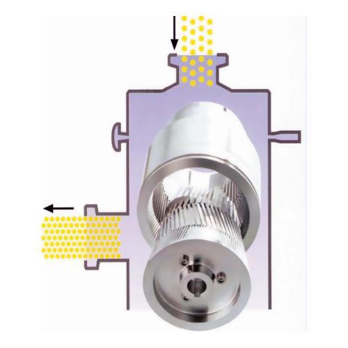 石墨烯研磨分散机