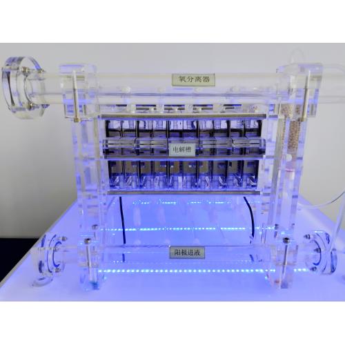 ALK方形常壓電解槽模型