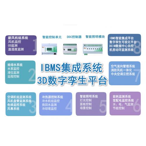 IBMS智能化集成系統