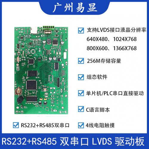 LVDS驅(qū)動(dòng)板