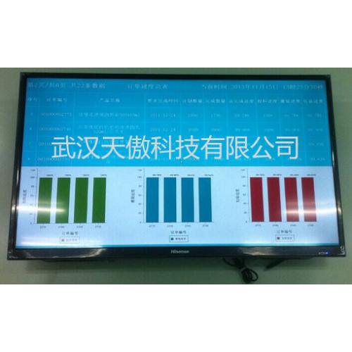 無線andon安燈系統(tǒng)