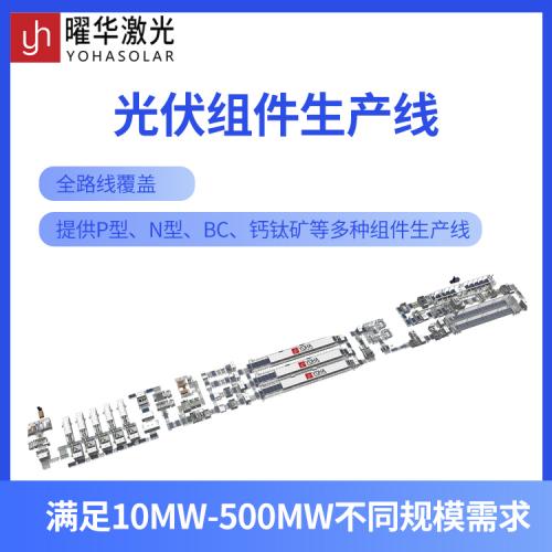 满足中小规模到大型工厂投产需求