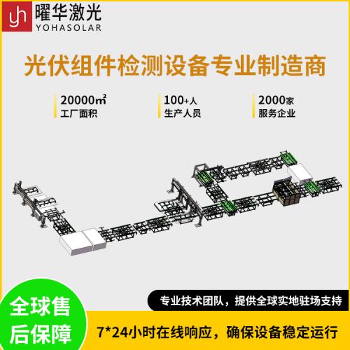 兼容晶硅、钙钛矿多品类组件生产