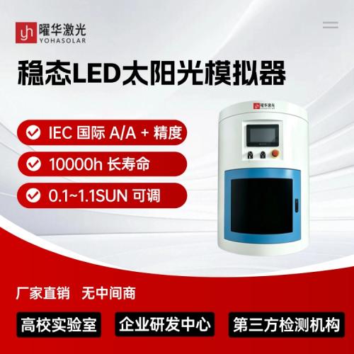 输出稳定度优于A+级，适合高效组件分档