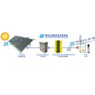 神達太陽能交流水泵系統