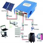 系统自动识别太阳能MPPT充放电控制器50A