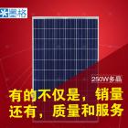 A级太阳能电池板