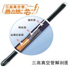 太阳能热水器