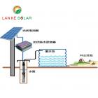 45KW太陽能灌水系統